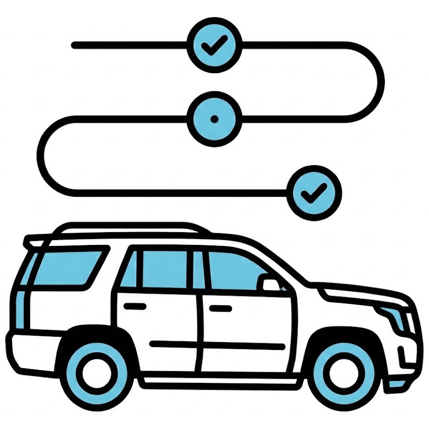 All-Inclusive Ground Support